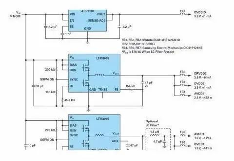 pcb