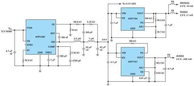 pcb