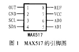 MAX517与单片机的I2C总线数据通信