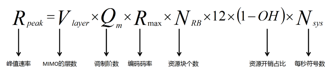 毫米波