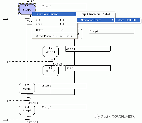 S7-GRAPH编程