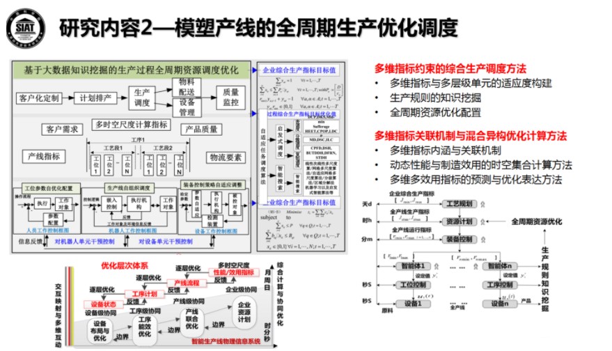 基于5G工业模组应用的智能化工厂