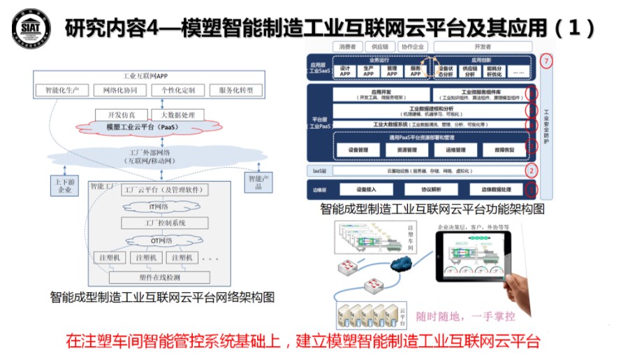 基于5G工业模组应用的智能化工厂