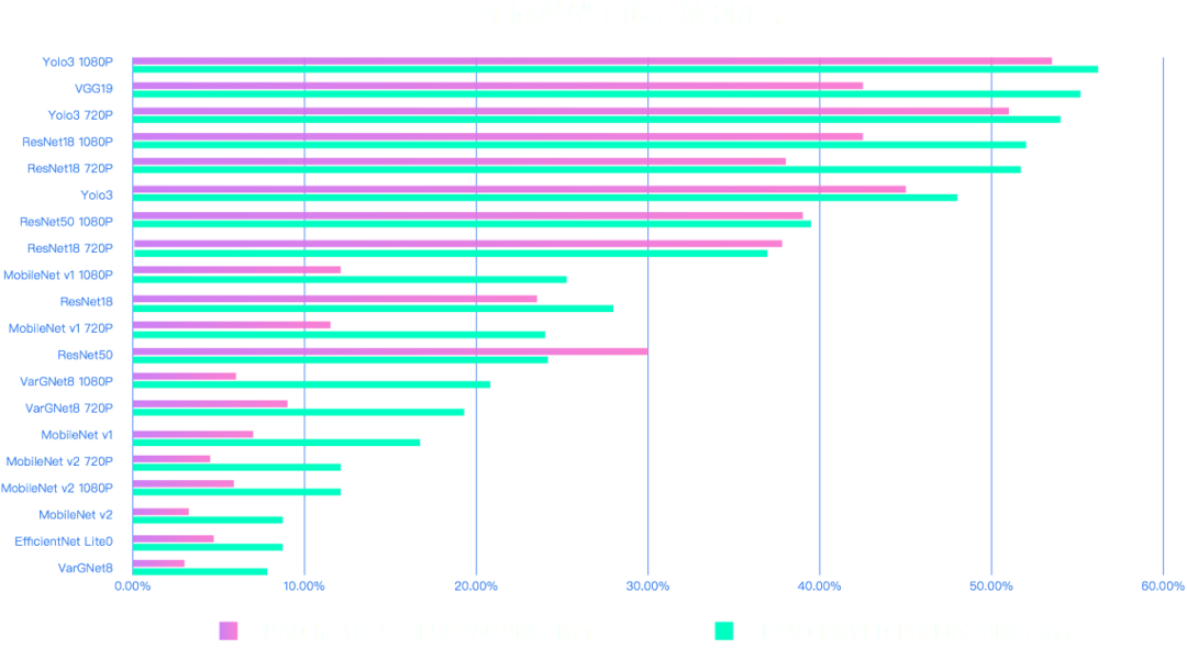 特斯拉