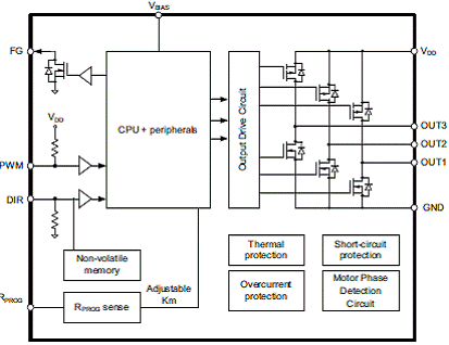 BLDC马达控制器MTD6505的主要特性及电路应用方案