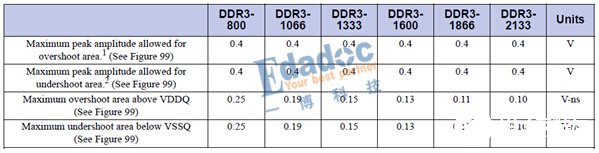 DDR8-08.jpg