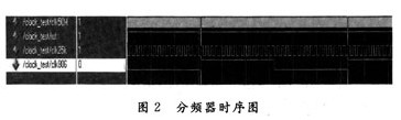 电力线载波扩频通信调制模块的设计