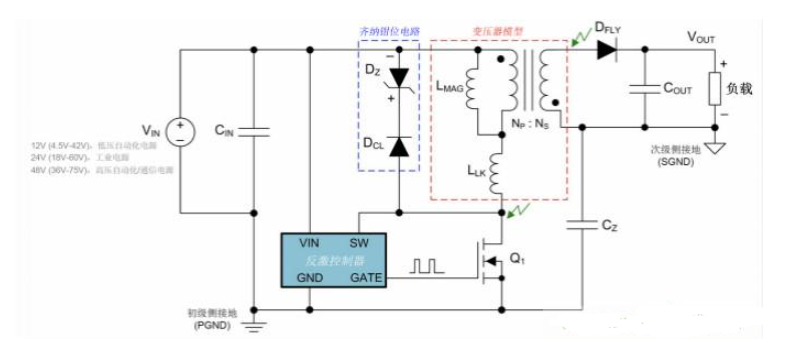 DC-DC 反激式電路的共模噪聲分析