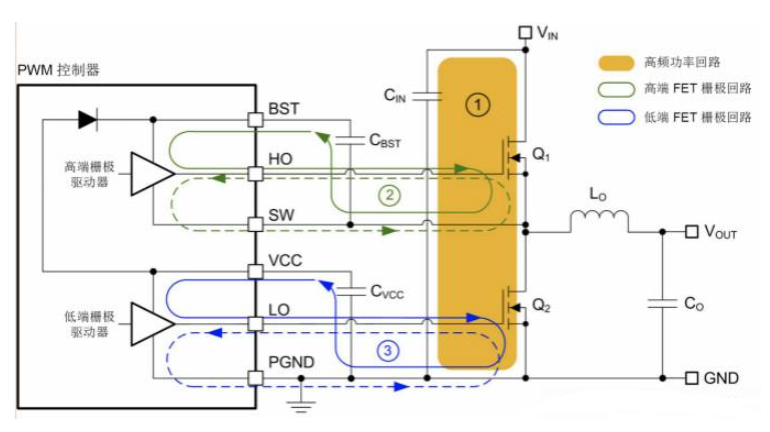 pcb