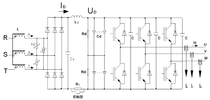 講解變頻器案例之主回路設(shè)計(jì)和計(jì)算