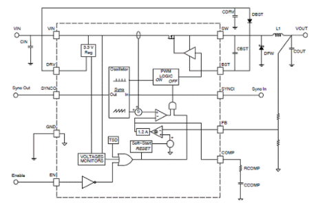 固定频率降压转换器NCV890101的特点性能及应用电路