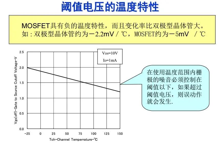 热阻