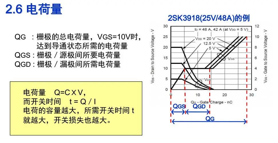 热阻