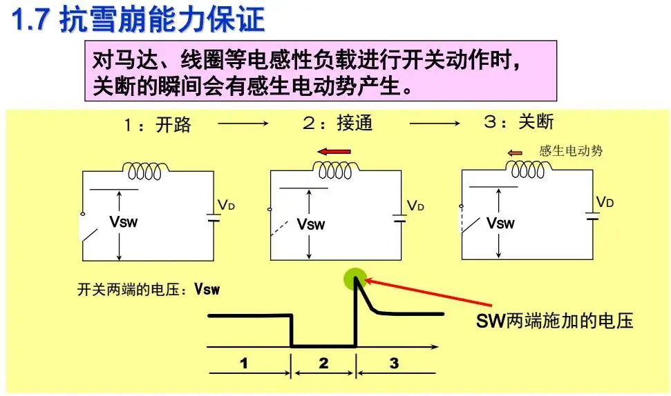 热阻