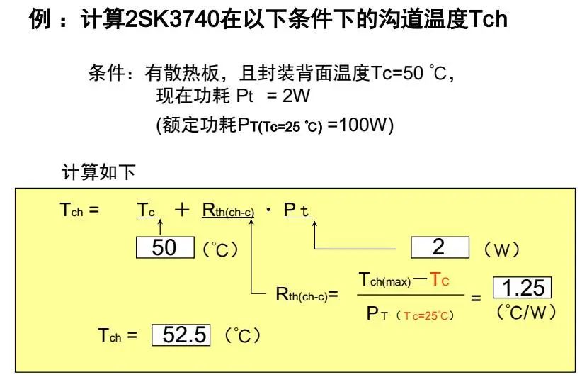 参数