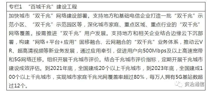 “雙千兆”網絡協同發展行動計劃（2021-2023年）