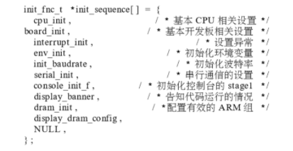 无线通信