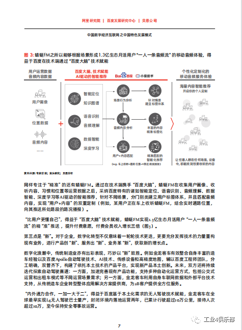 数字化