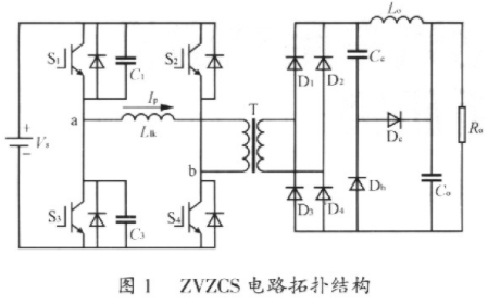 采用移相控制ZVZCS PWM全桥变换器实现汽车充电机主的电路设计