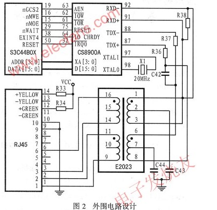 基于S3C44B0X和uClinux的Socket通信实现