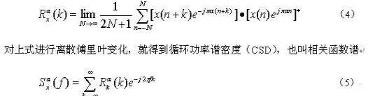 认知无线电在震后应急通信中的应用