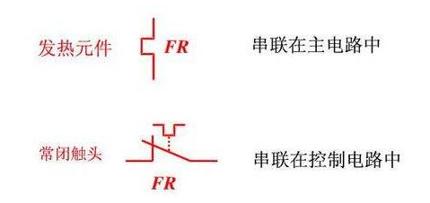 熱繼電器的原理及注意事項