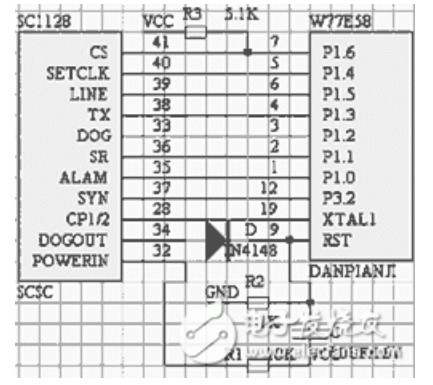 電力載波通信控制終端電路設(shè)計(jì)