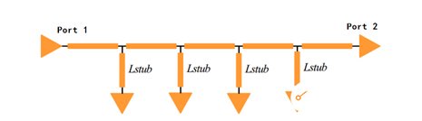 DDR3