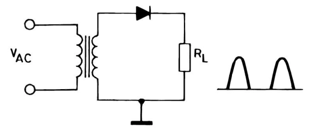 电源设计：<b class='flag-5'>全</b><b class='flag-5'>波</b><b class='flag-5'>整流器</b>和<b class='flag-5'>半波整流器</b>