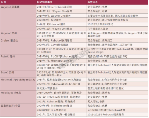 如何設計5G天線,來減小對健康的危害?