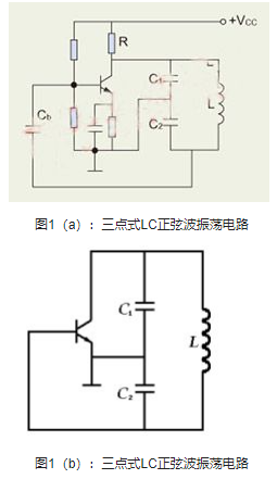 比较器