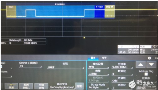 <b class='flag-5'>简单</b>描述<b class='flag-5'>UART</b><b class='flag-5'>通信协议</b>