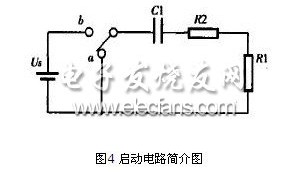 GPRS無線通信模塊MC35i及其設(shè)計