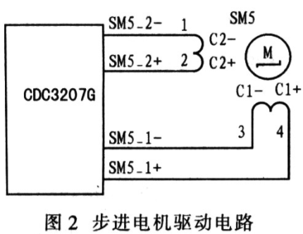 步进电机