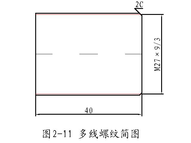 螺纹