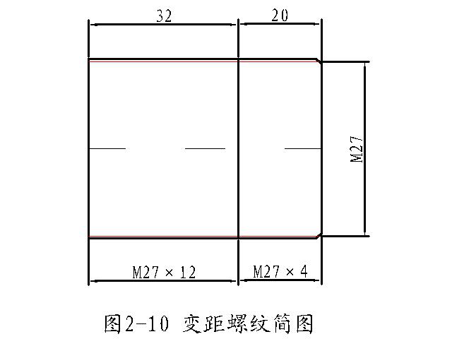 螺纹