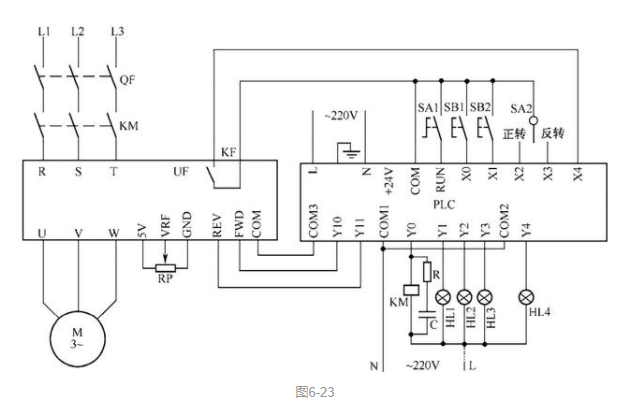 实例分析，PLC控制变频调速电动机正反转电路