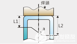 超声波焊接设计方案