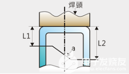 超聲波焊接設(shè)計(jì)方案