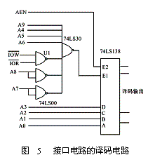 单片机