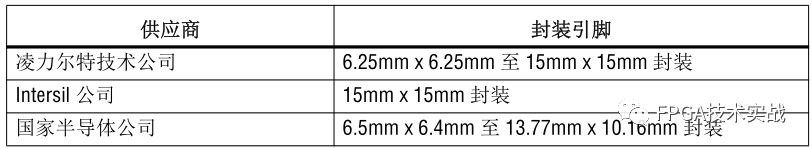 探究AlteraPDN的設計與淺析FPGA收發器的性能