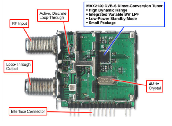 基于MAX2120卫星调谐器IC的Half-NIM DVB-S调谐器