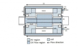 深度剖析電動汽車轉(zhuǎn)子<b class='flag-5'>油</b><b class='flag-5'>冷</b><b class='flag-5'>電機</b>