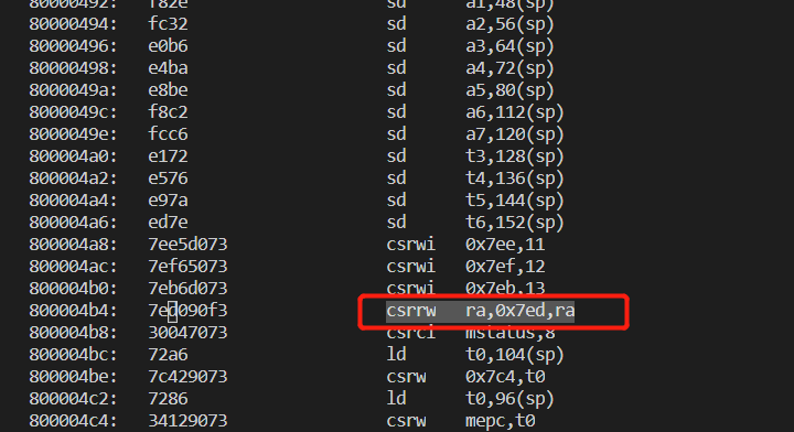 RISC-V