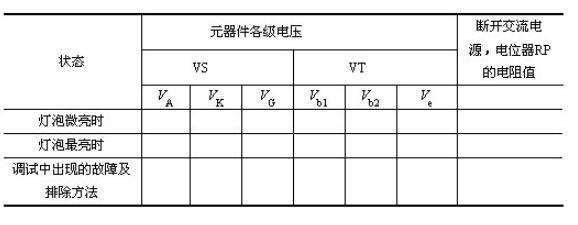 晶体管