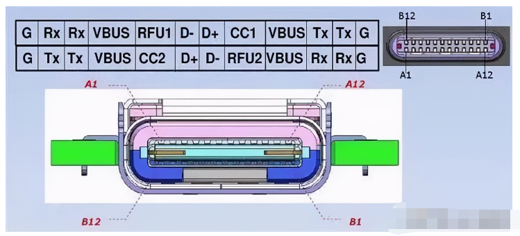 usb