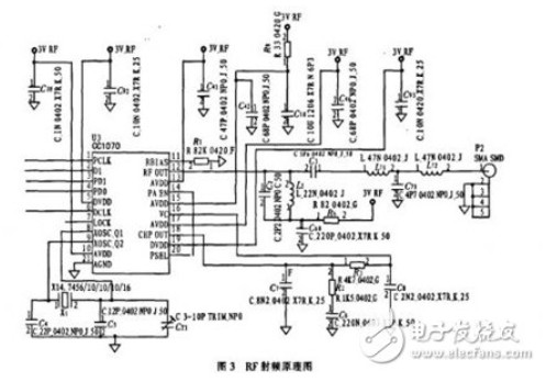 无线通讯