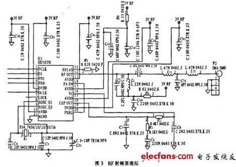 短距离无线通讯在汽车RFID系统设计中的应用