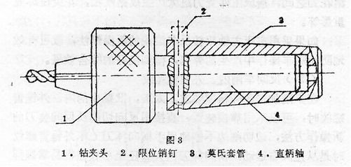 车削加工