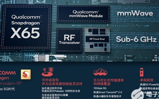 高通的5G毫米波技术:完整端到端商用解决方案已准...